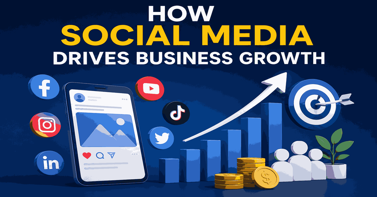 How Social Media Drives Business Growth with social media platforms, engagement, rising business charts, target growth, customers, and revenue icons.