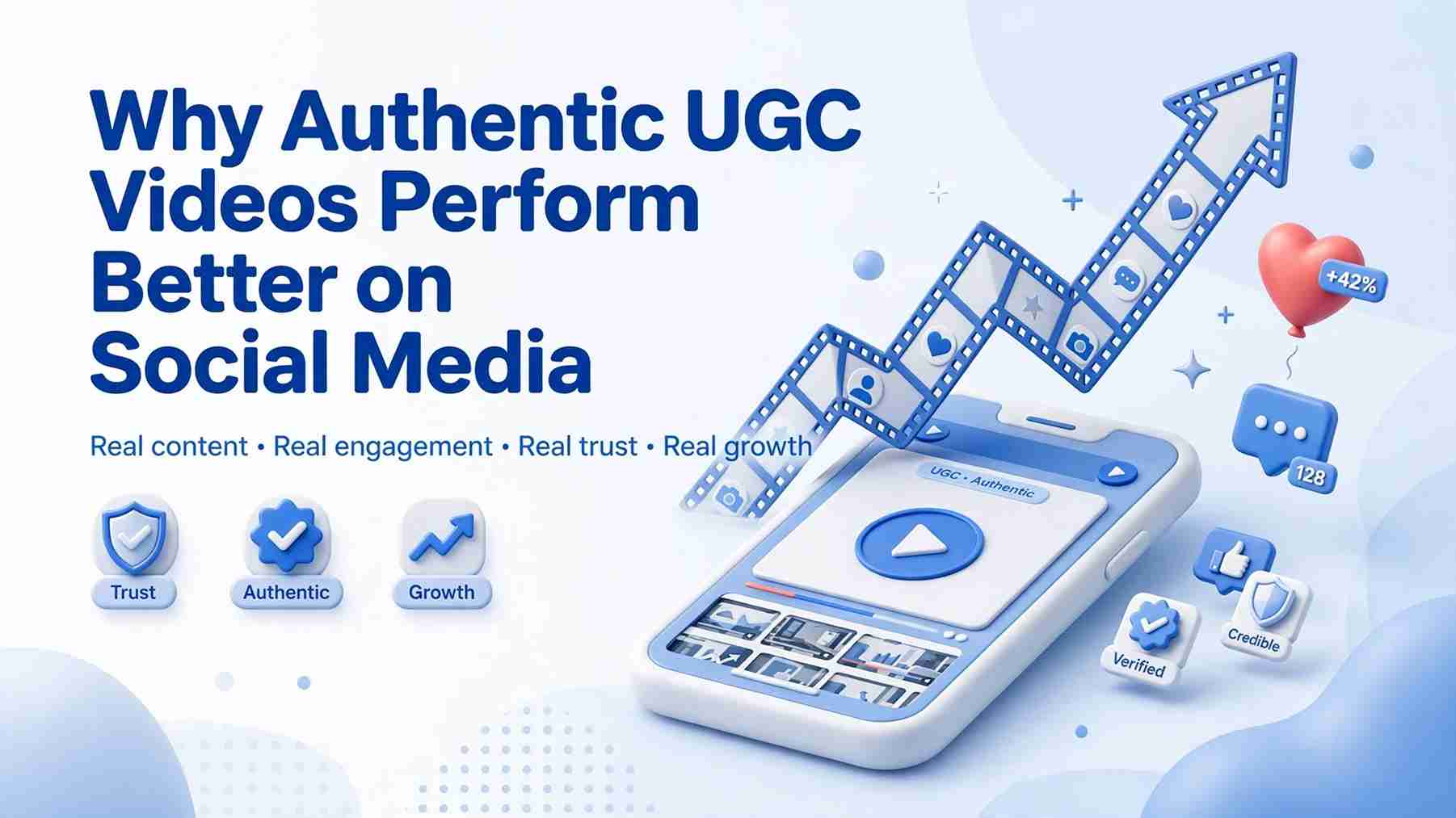 Why Authentic UGC Videos Perform Better on Social Media - builds trust, drives higher engagement, boosts relatable authentic content.