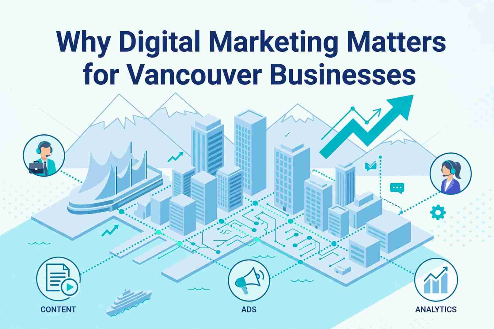 Why Digital Marketing Matters for Vancouver Businesses