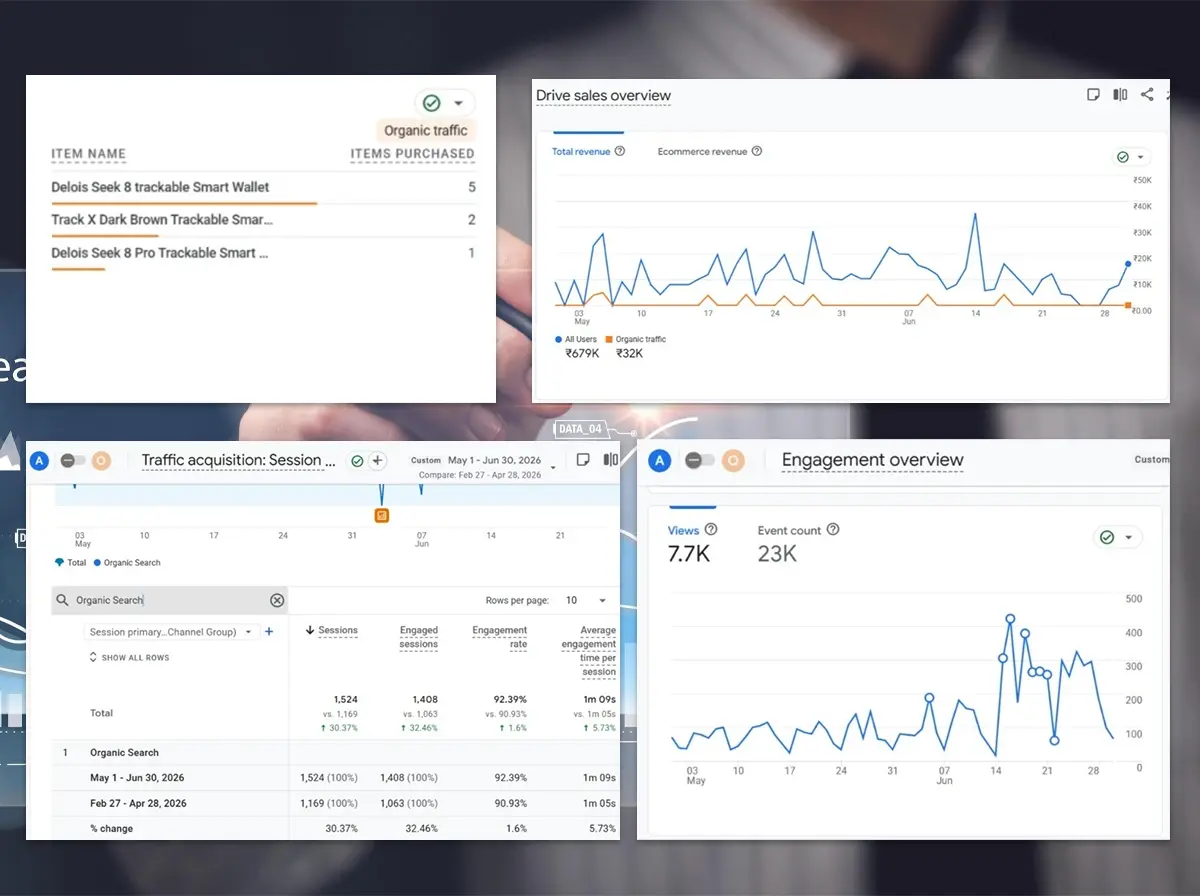 Mobile App Dashboard Mockup